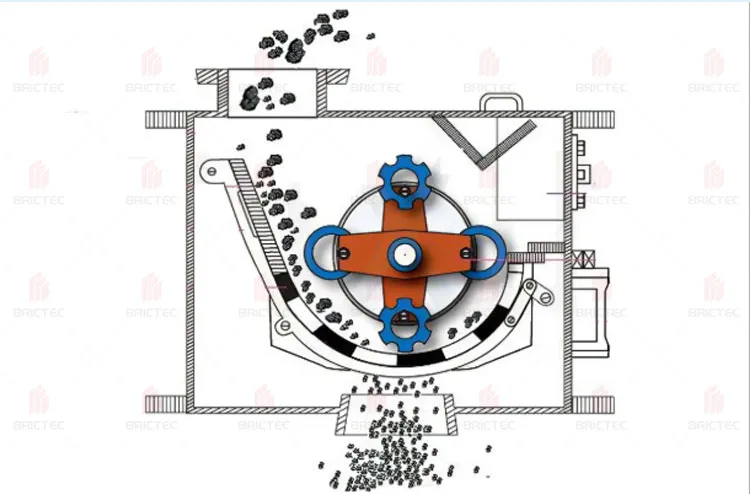 中国メーカーのハンマー粉砕機 - コークス/石炭の微粉砕向け低メンテナンス 3