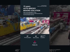 オートブリック製造の溶液