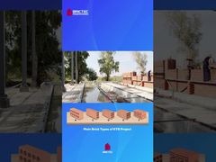 粘土レンガの生産ライン