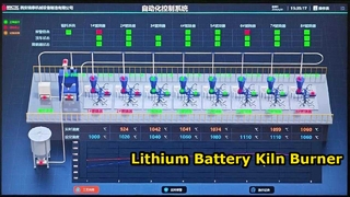 リチウム電池焼成プロジェクトトンネルキルン専用バーナー納入に成功